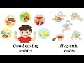 Good Eating Habits and Hygiene Quiz