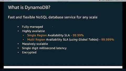 DynamoDB API Explorer - Part 1