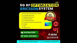 5G RF OPTIMIZATION | ATS
