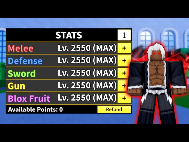 The BEST STAT BUILD Guide For Blox Fruits In 2024! class=