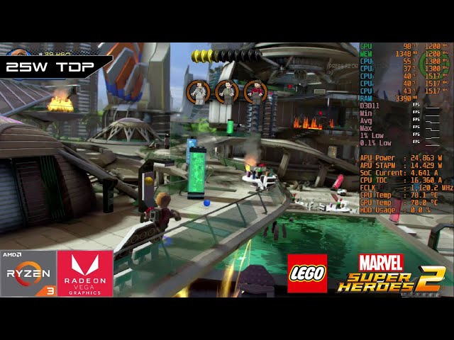 Lego Marvel Super Heroes 2 AMD Ryzen 3 3200U Vega 3 Gameplay Benchmark YouTube