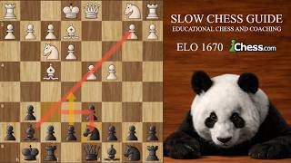 How to Defeat the London System! Deep Analysis | Slow Chess Guide | Episode #42