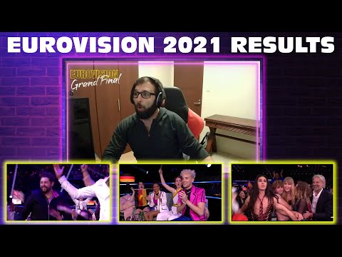 My Live Reaction to Eurovision 2021 RESULTS