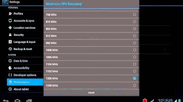 Cyanogenmod 9 on Fun book pro
