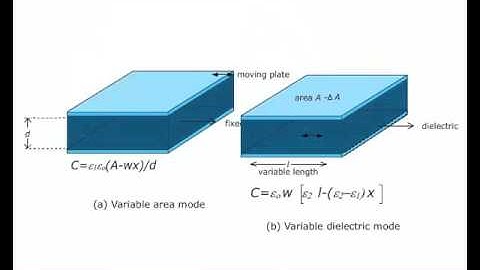 Capacitive transducer