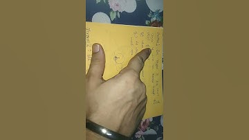 VV IMP THEORMS CIRCLES ⭕ TANGENT, POINT OF CONTACT, EXTERNAL POINT