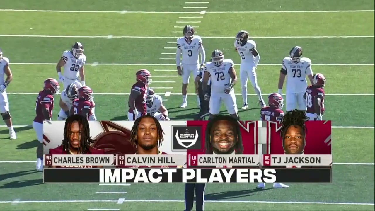 Texas State vs Troy 10.15.22