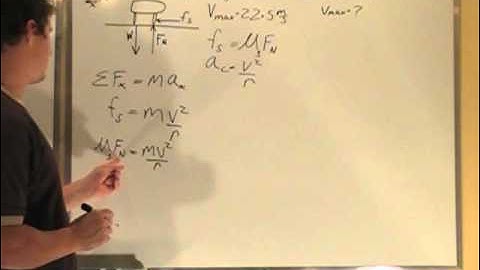 Circular Motion - Car on unbanked curve with friction