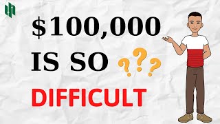 Why Is The First 100,000 Hardest? And The Next Is Easy