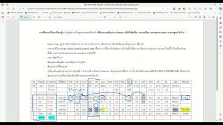 EP110 รวมตอน การศึกษาเปรียบเทียบหุ้นในกลุ่มอุตสาหกรรมเดียวกัน พร้อมตัวอย่าง หุ้นกลุ่มอิเล็คทรอนิกส์