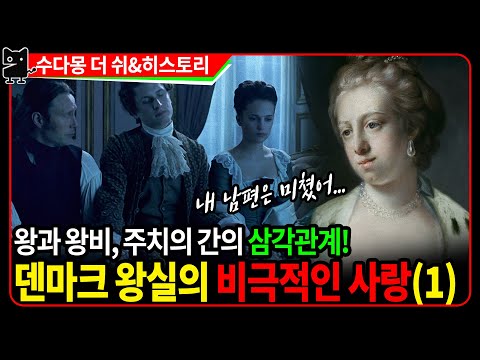 (덴마크역사, <strong>유럽사</strong>)
