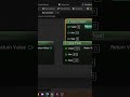 Unreal Engine 5 Blueprint Tutorial – Clamp Explained (Int, Float &amp; Vector)