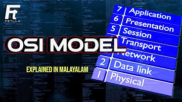 OSI Model Explained in Malayalam | 7 Layers of OSI Model | Networking | Cybersecurity | Fetlla