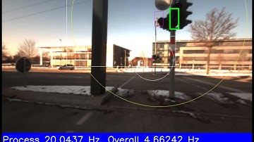 Active Perception for Traffic Light Detection