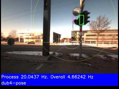 Active Perception for Traffic Light Detection