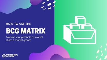 How to use the BCG Matrix | Marketing Theories Tutorials