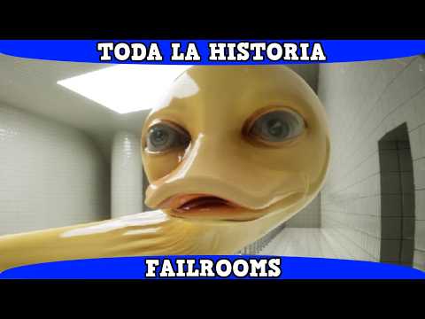 Failrooms Backrooms Horror GodOfCoffee History