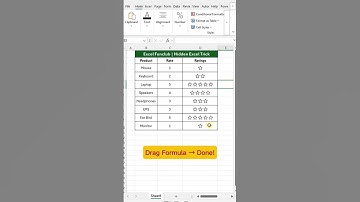 Excel REPT Formula Trick | #excel #exceltips #excelformulas