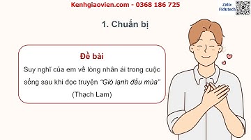 Giáo án powerpoint bài 1: Trình bày ý kiến về một vấn đề xã hội | GA điện tử Ngữ văn 8 Cánh diều