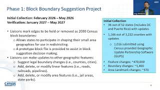 Redistricting Data Program: Intro to P.L. 94-171