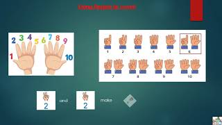 BCC School Grade 2- Mathematics (MIE Part 2) Thursday 24.04.2020