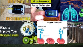 oxygen level in human body#pulse oximeter#oxygen cylinder,nebulizer,concentrator#ICU and ventilator#