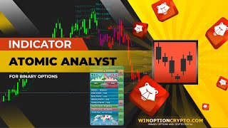 Indicator for binary options Atomic Analyst