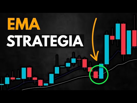 Video: Come guadagnare con i gruppi in Odnoklassniki: formazione passo dopo passo