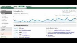 Turnkey Salsa Video Website For Sale