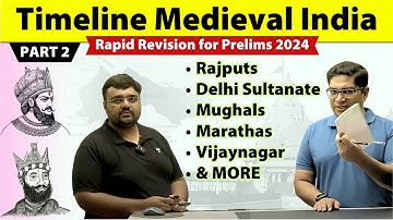 Timeline/Chronology of Medieval India | Rapid Revision for Prelims | Pratik Nayak & Mrunal Patel