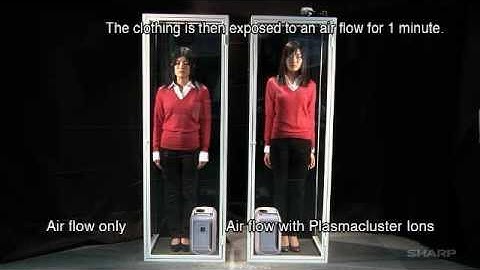 Demonstration of Static Electricity Suppression in Sweaters Using Plasmacluster Ions