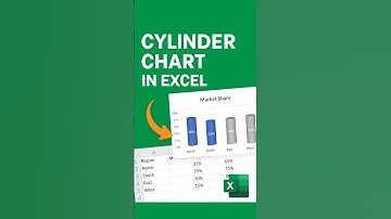 Excel Chart Hack: Create a 3D Cylinder Chart in Seconds! #ExcelShorts #cylinder #chart #exceltricks