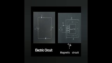 Similarities & Dissimilarities of Electric & Magnetic circuits: Comparison