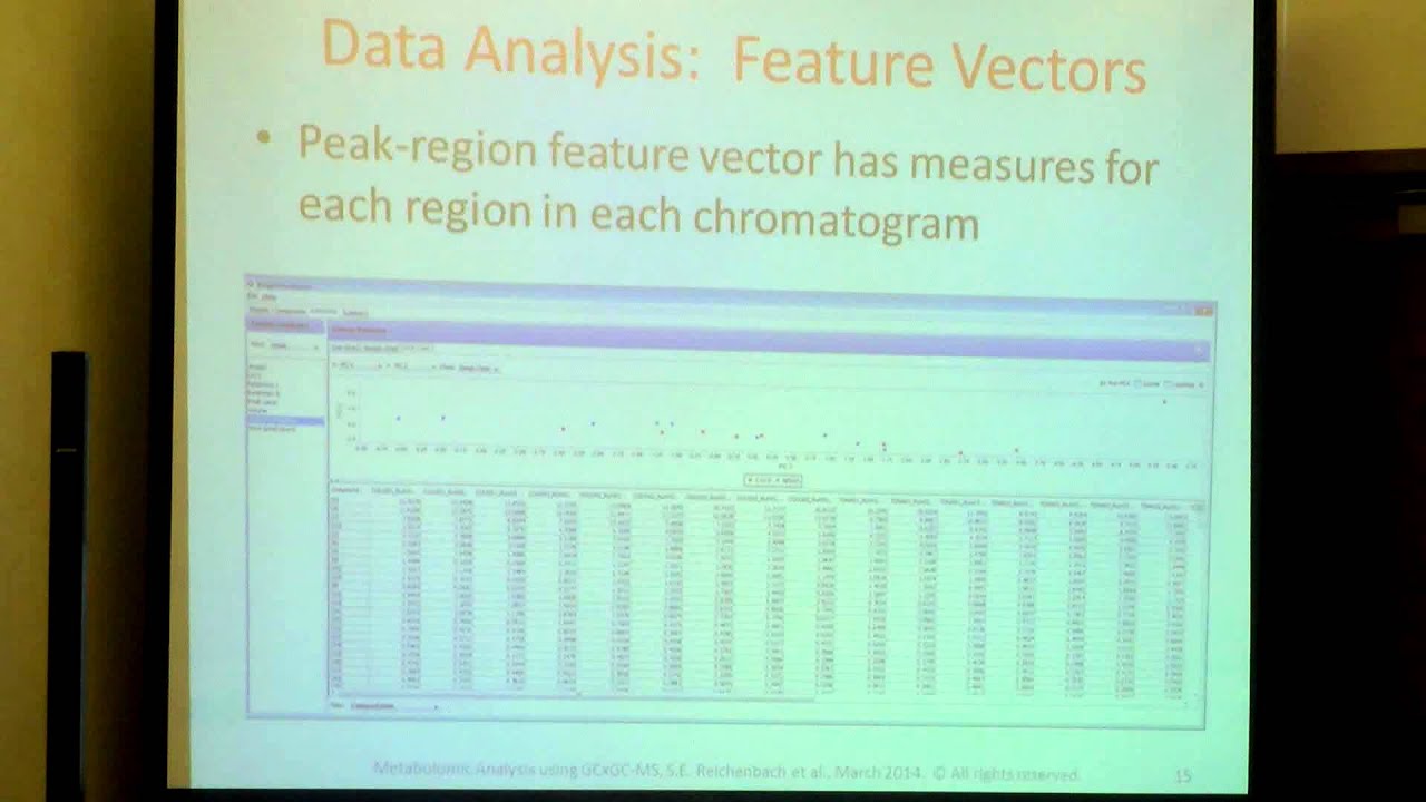 metabolomics society Stephen E Reichenbach | University of Nebraska | USA | Metabolomics 2014 | OMICS International