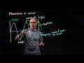 Properties Of Waves 