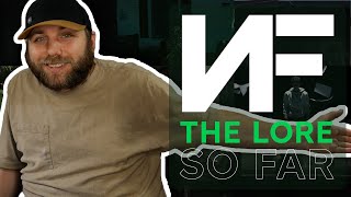 I Missed Everything. Let Me Fix That. | NF Lore Breakdown