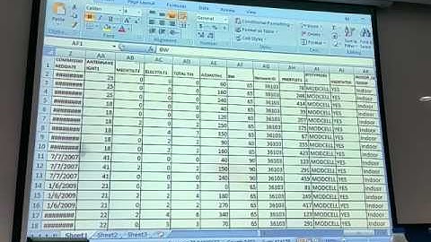 AZQ Cell File Creation