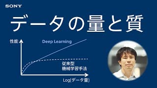 ニューラルネットワークの性能を決定づけるデータの量と質