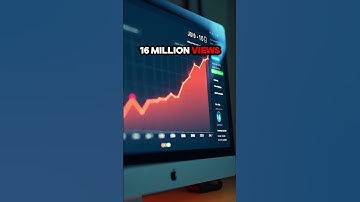 Earn Extra $2,000 with These 5 AI Tools 💻 | How I Built My Monetizable YouTube Channel