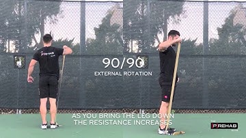 Eccentric Shoulder Strengthening for Overhead Athletes