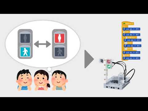 1. Practical Guide to Programming Education Using ArtecRobo (Overview)