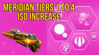Meridian Tier 4 Challenge and Results in Star Trek Fleet Command