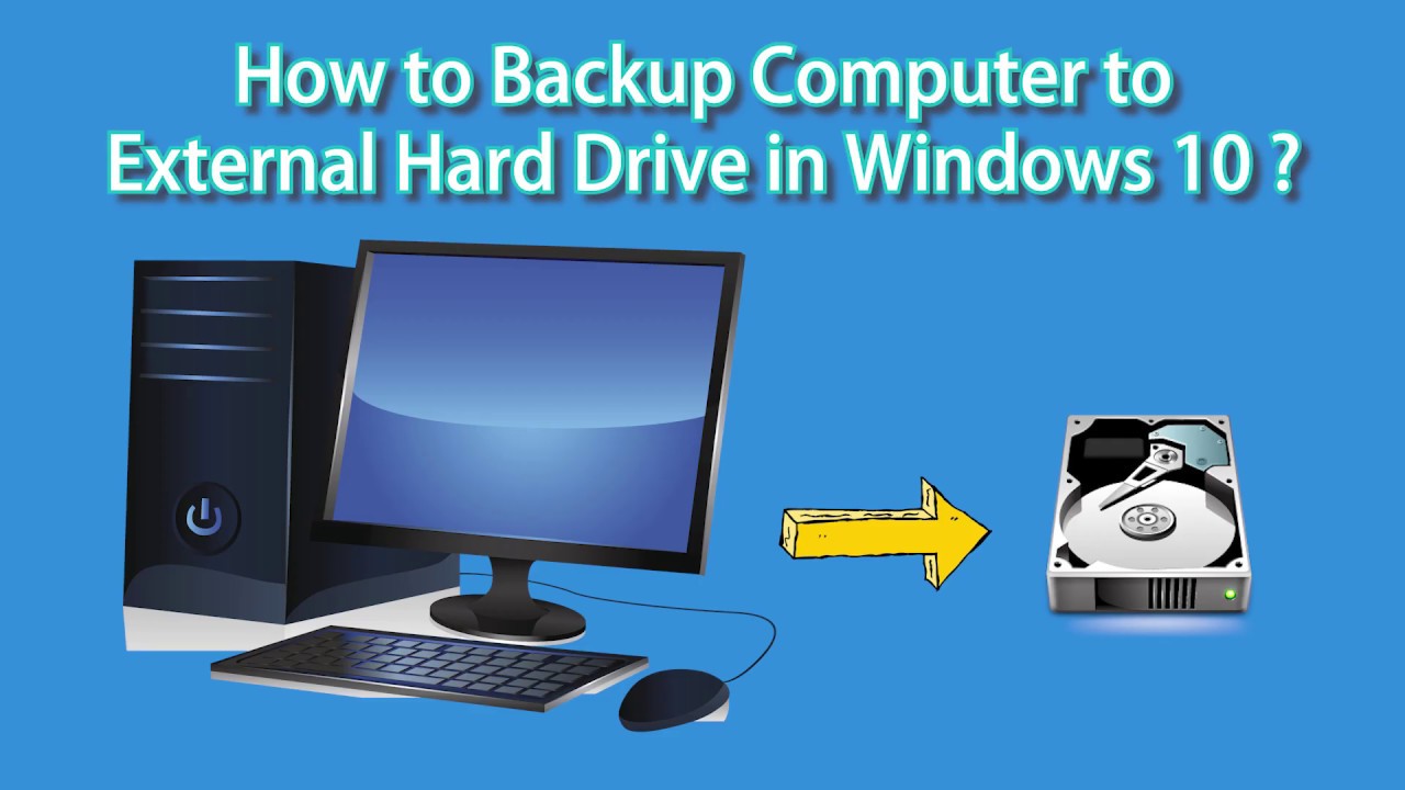 How To Auto Backup Your Computer To An External Hard Drive In Windows 10 Free And Easy Youtube