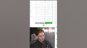 Top Cryptocurrencies to Watch: Insights from Alex Becker