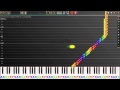 Grandes Etudes de Paganin(1851),La Campanella,F. Liszt