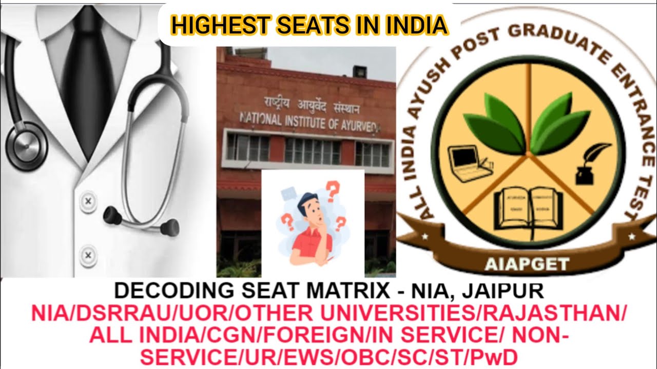 aiapget-guide-md-ms-ayurveda-nia-jaipur-seat-matrix-reservations