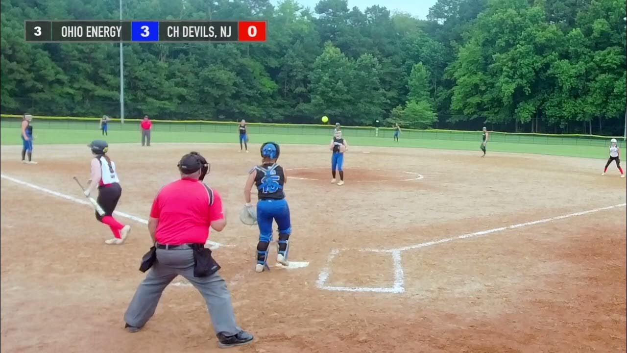 2023 USSSA Eastern Nationals YouTube