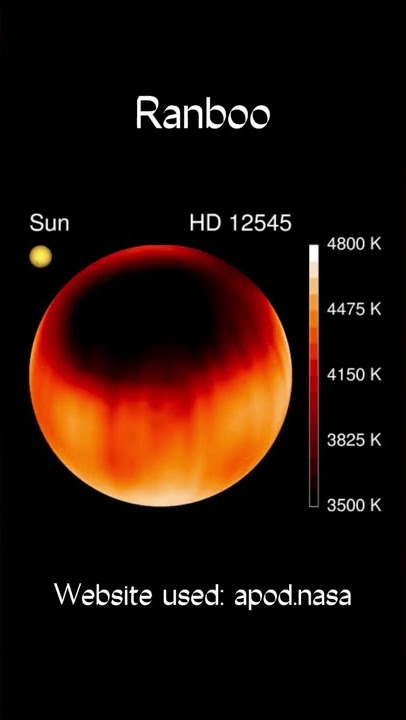 Astronomy picture of the day on the day of Mcyt’s birthdates (part 1) #shorts