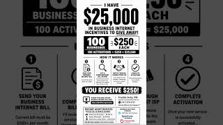 HERES HOW TO QUICKLY $25,000