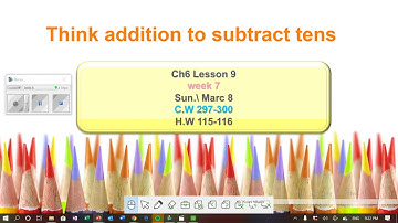 grade 1 ch6 Lesson 9 think addition to subtract 10s Ms.Noura Alhafez